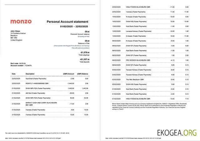 Modèle Word et PDF de relevé de compte UK Monzo Bank, 2 pages